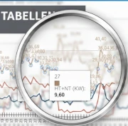 Stromverbrauch in einer Tabelle